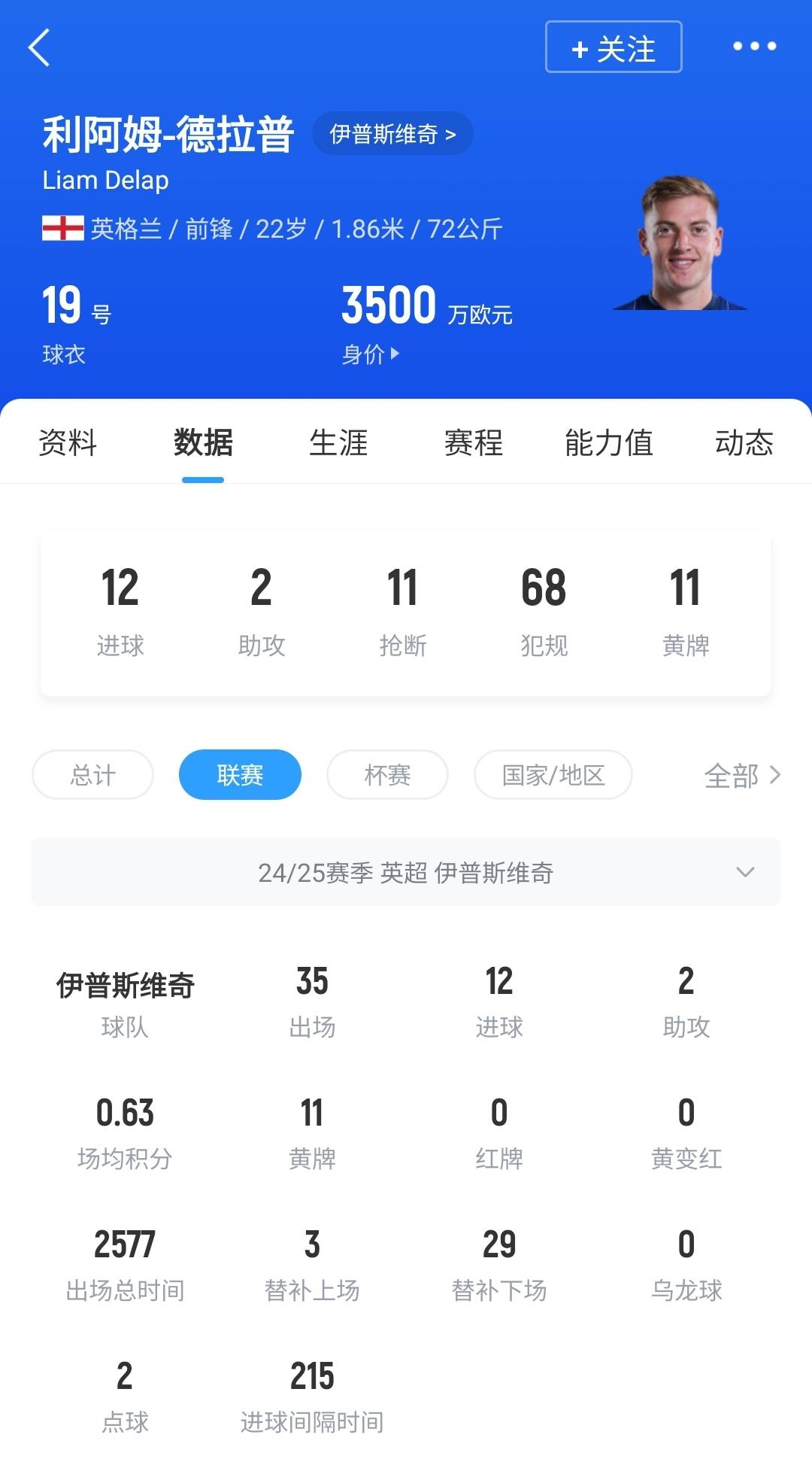 切尔西疯狂攻击狂胜，赢得球迷喝彩