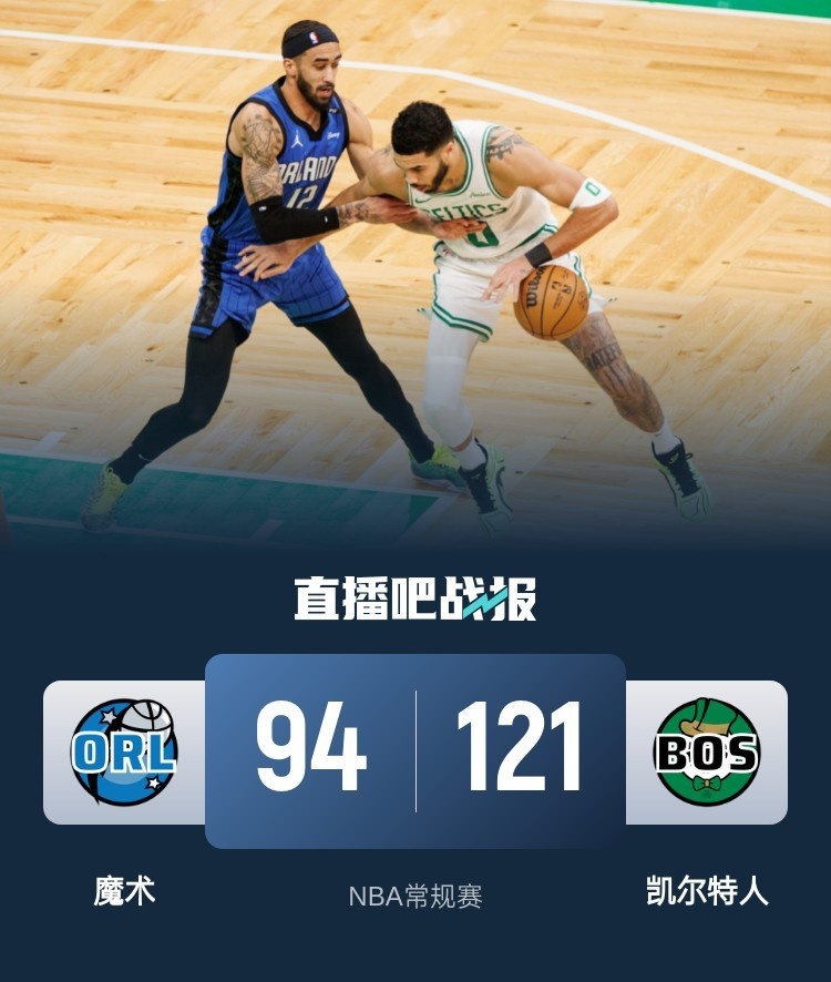 魔术主场力克凯尔特人