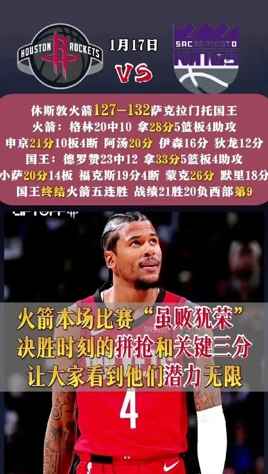 火箭逆转篮网，拒绝三连败的简单介绍